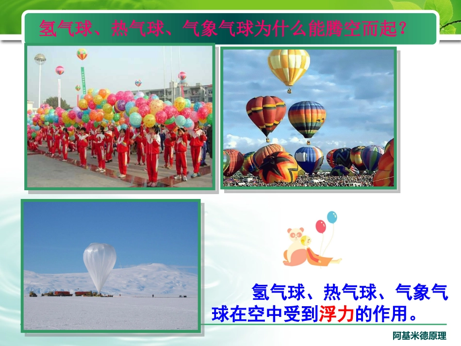 阿基米德原理课件_第3页