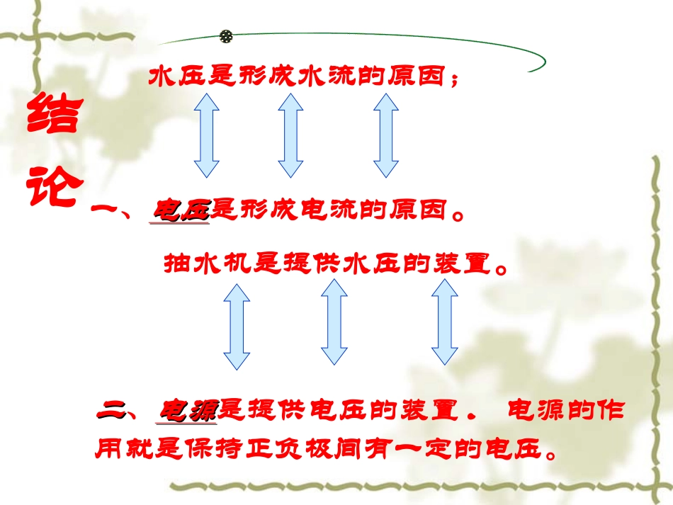 电压公开课课件_第3页