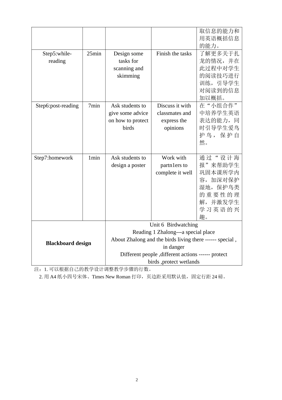 教学设计（镇江新区大港中学——毛艳）_第2页