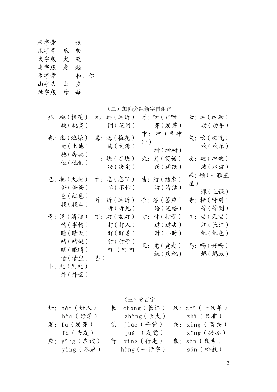 一语下分类复习_第3页