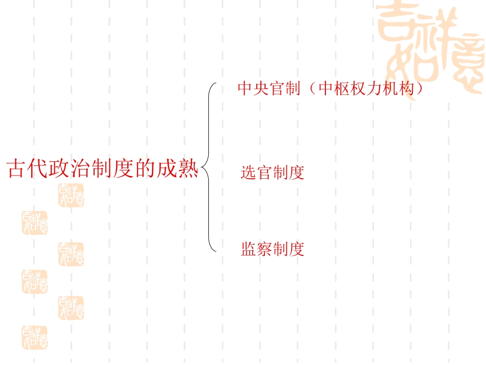 古代政治制度的成熟_第2页