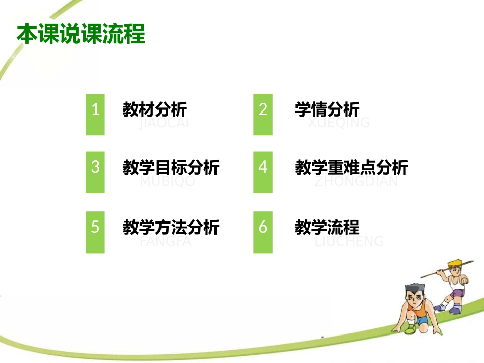 《立定跳》说课_第2页