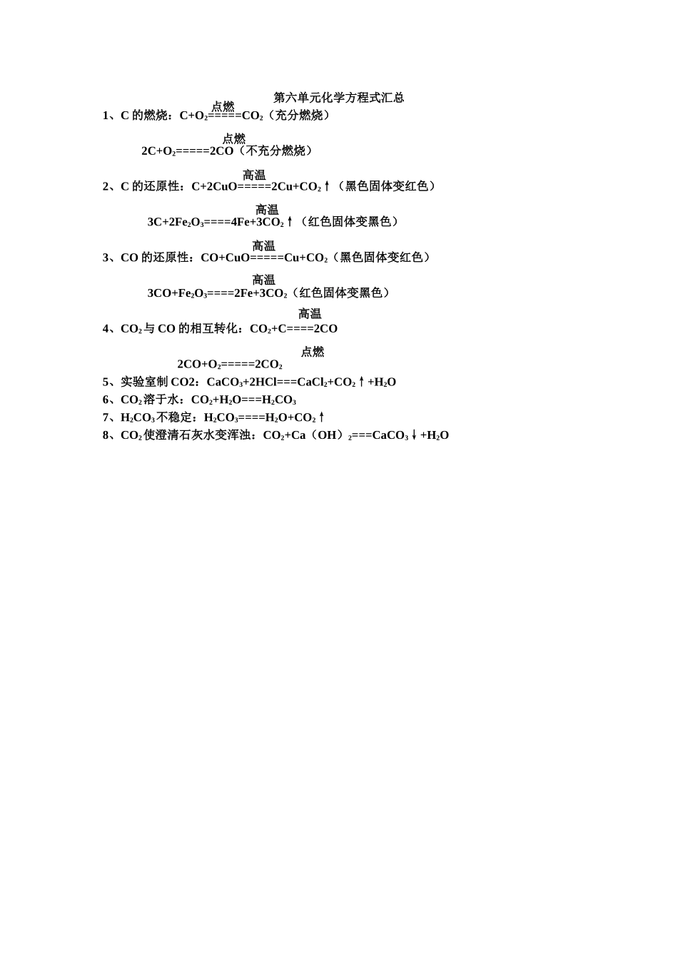 第六单元化学方程式汇总_第1页