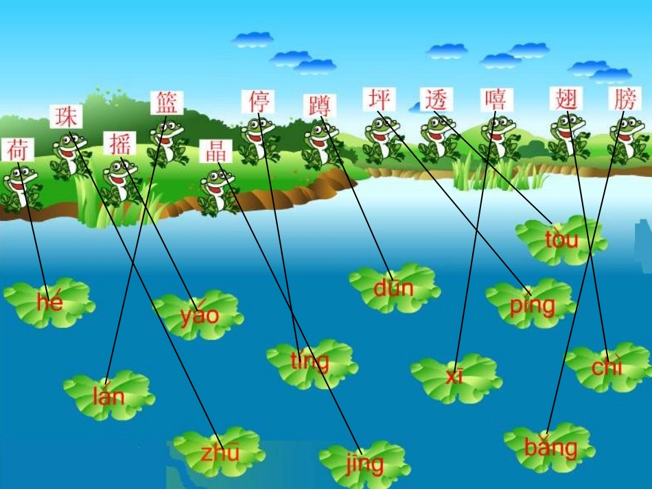 一年级语文上册汉字笔画名称表第一课时课件_第3页