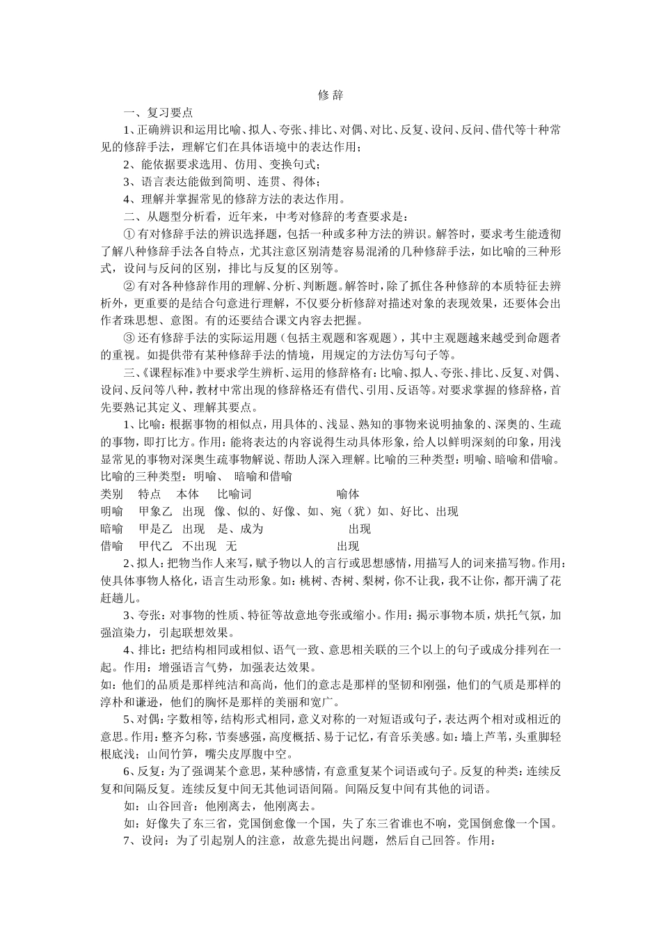 中考语文总复习-修辞_第1页