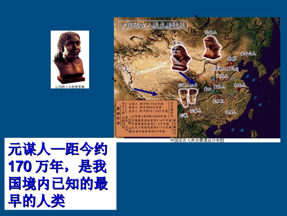 七年级历史上册第一单元第一课祖国境内的远古居民课件人教新课标版_第2页