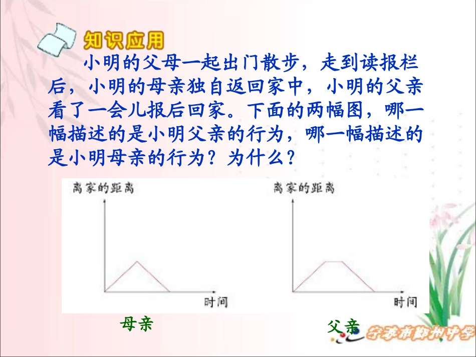 （精品）看图找关系_第3页