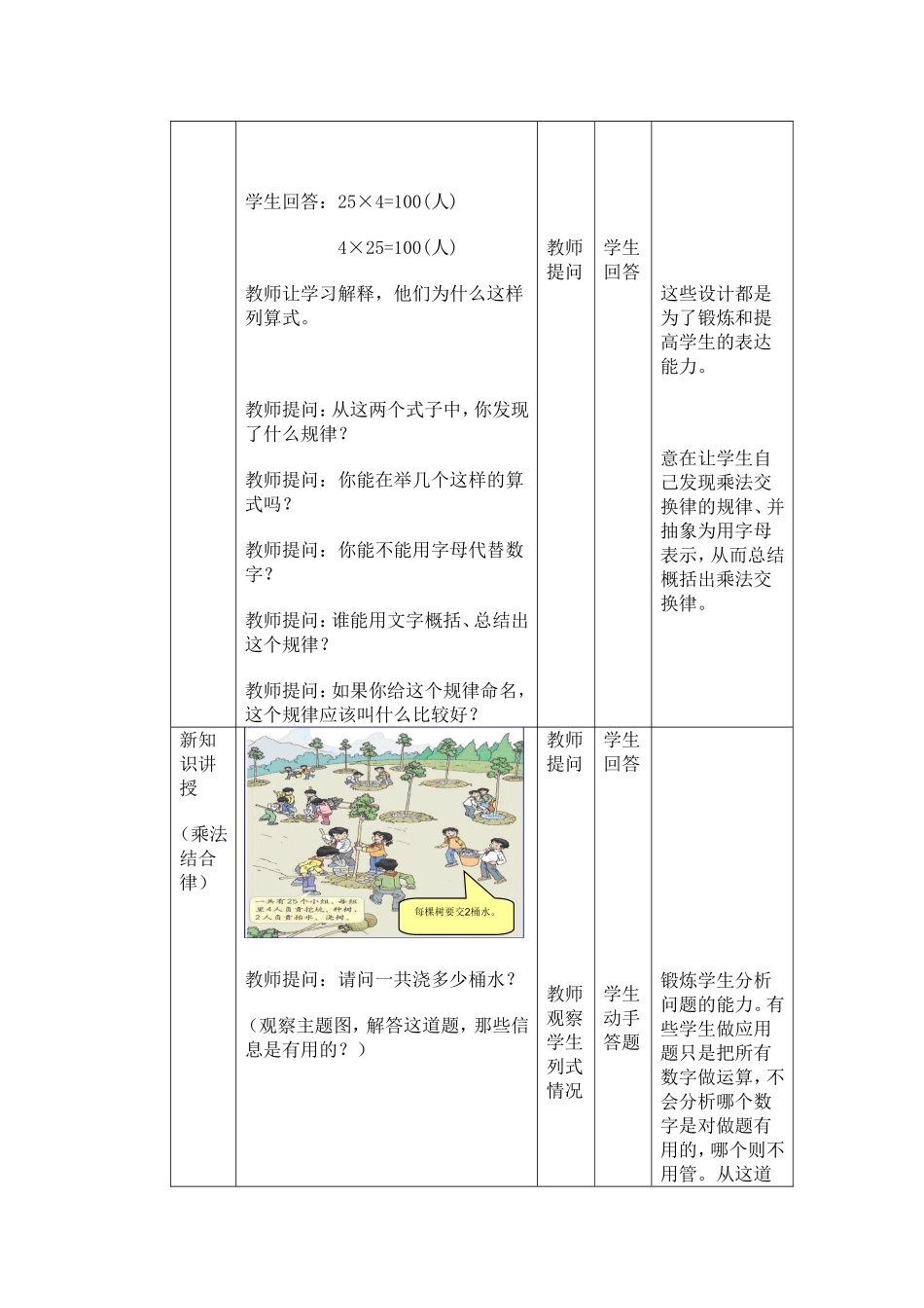 乘法交换律、结合律教案_第3页