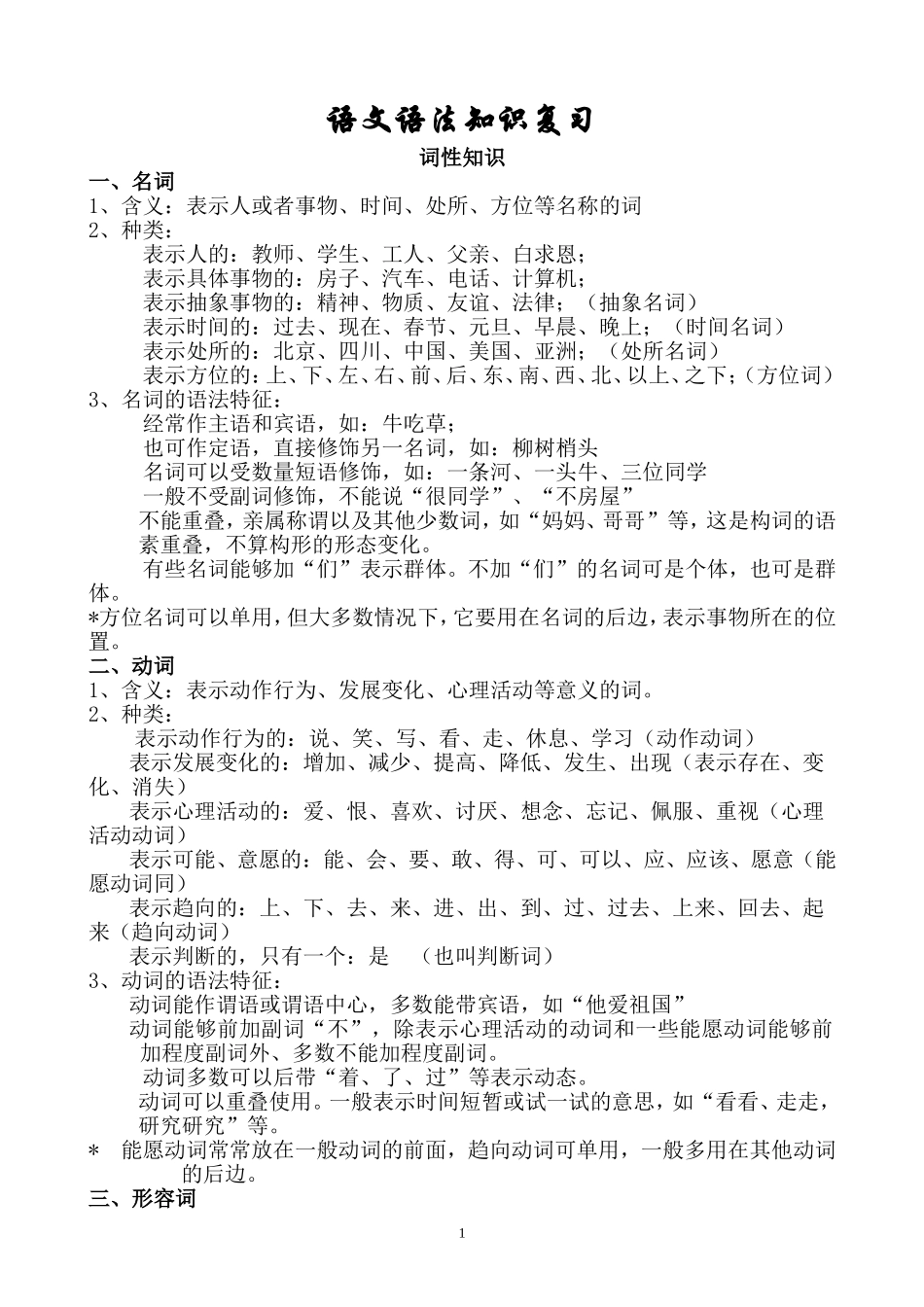 （精品）语文语法知识复习_第1页