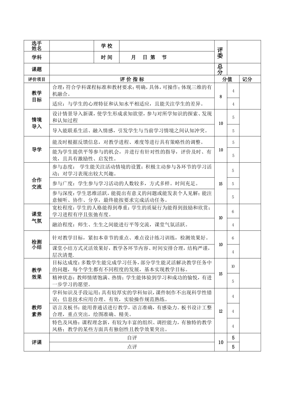 月里中学开展信息技术与学科教学深度融合的课堂比赛实施方案_第3页