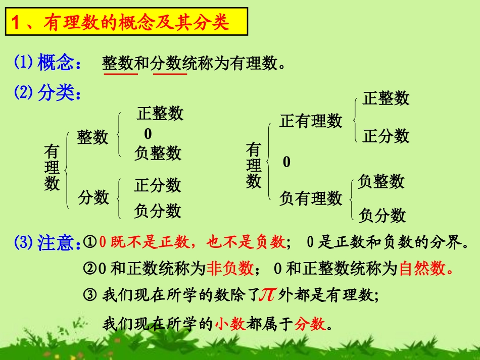 数学：第二章《有理数》复习课件（华东师大版七年级上）_第2页