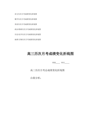 语文历次月考成绩变化折线图