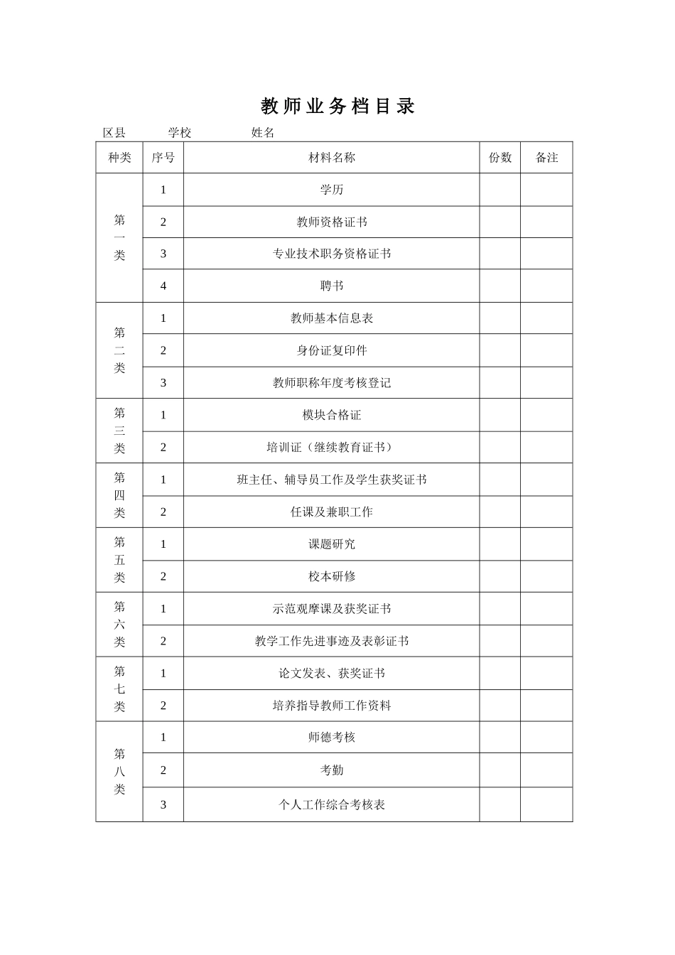教师业务档目录_第1页