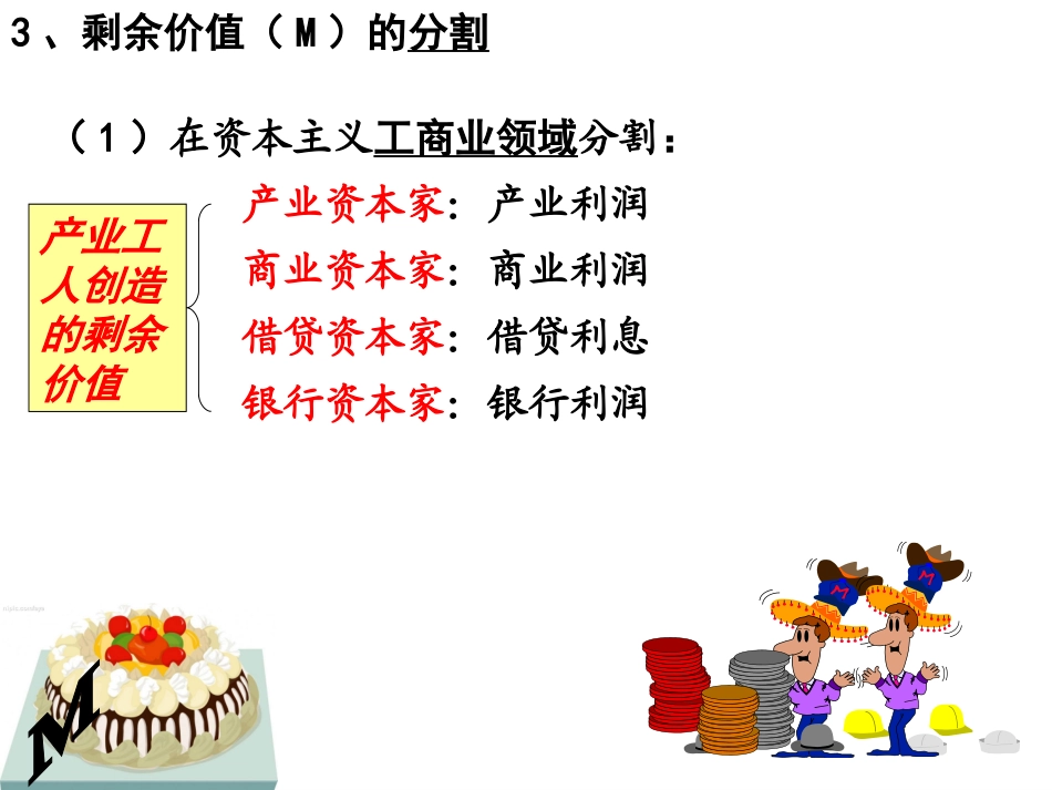 马克思的经济危机理论(上课)_第3页