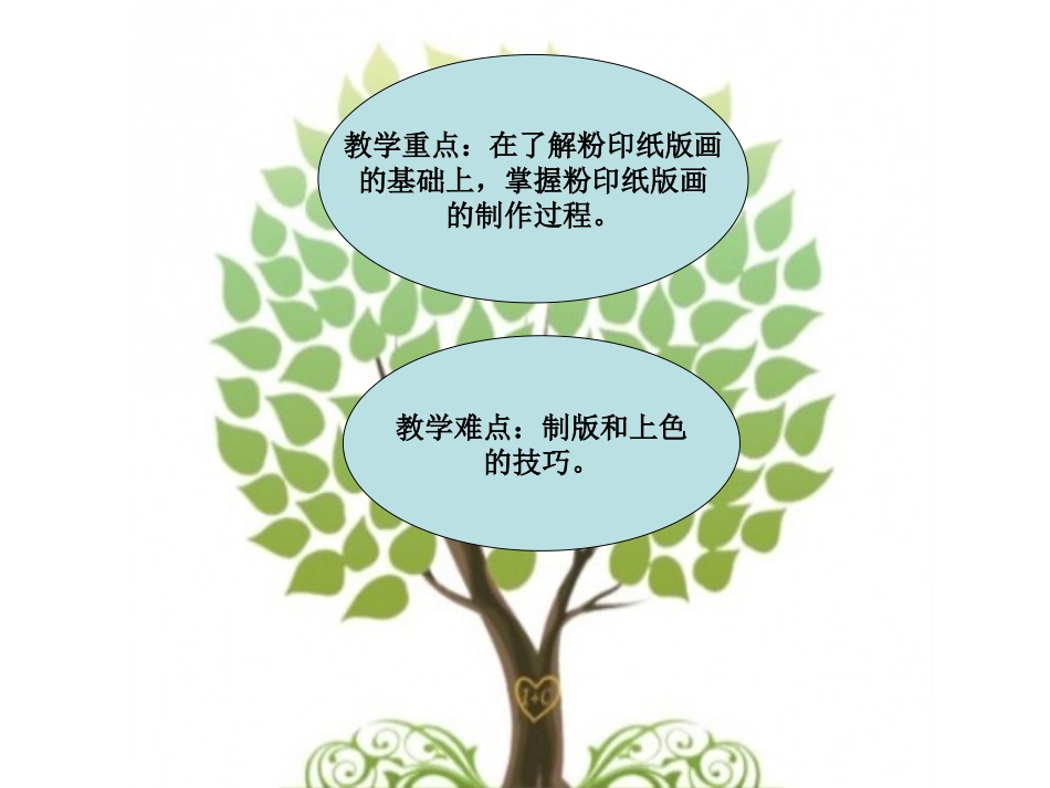 粉印纸版画知识树_第2页