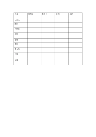 一年级上册学生成绩记载表