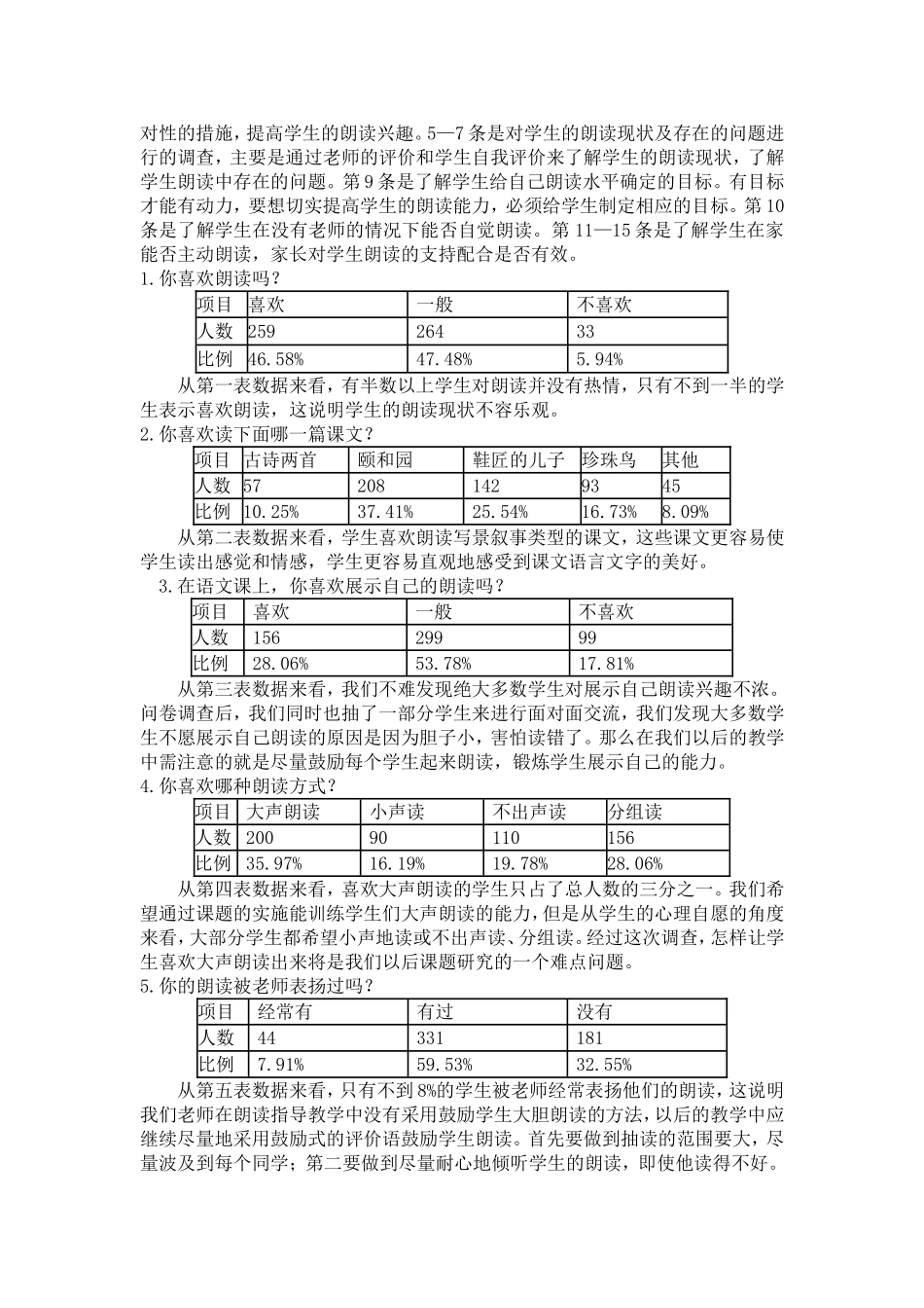 朗读教学现状及对策思考调查报告_第3页