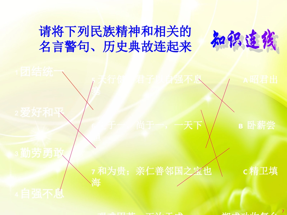 教科版九年级第二课没有共产党就没有新中国课件_第2页