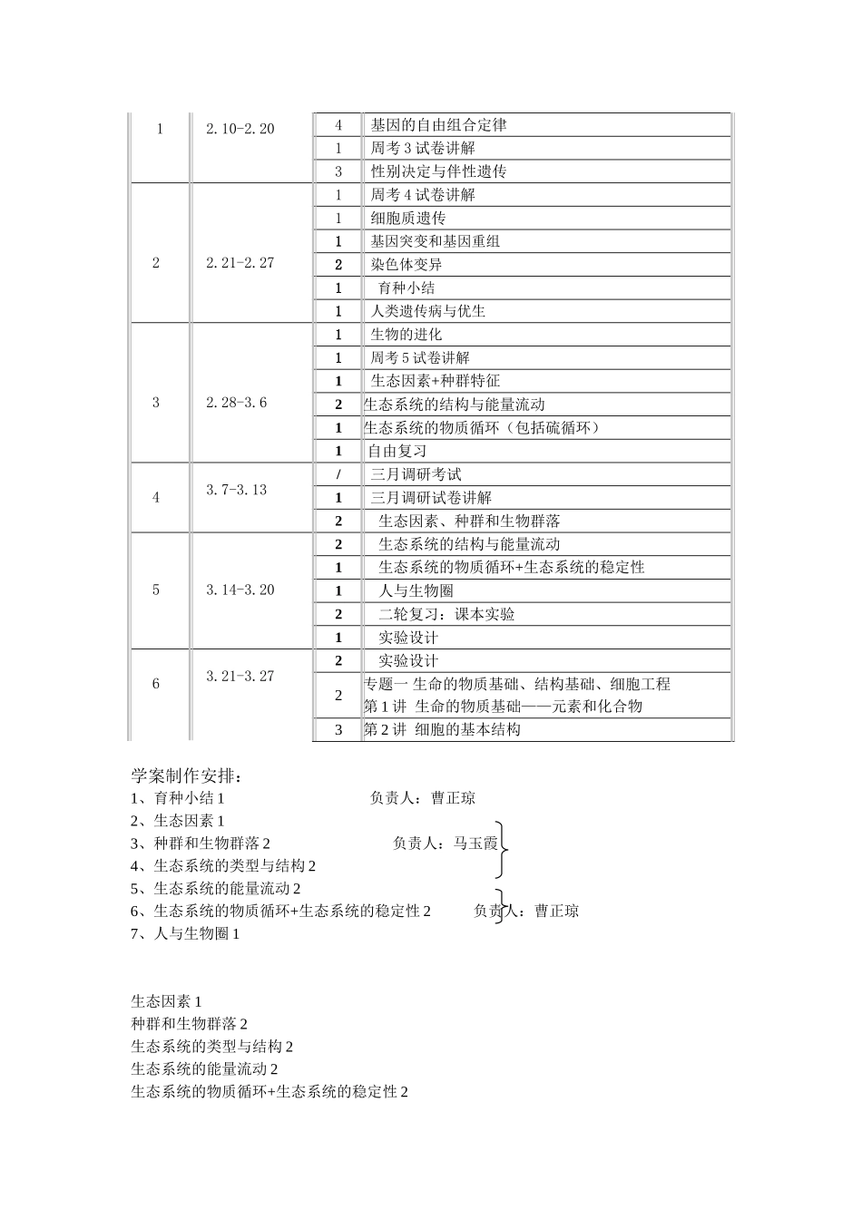 高三生物组下学期工作计划-曹_第3页