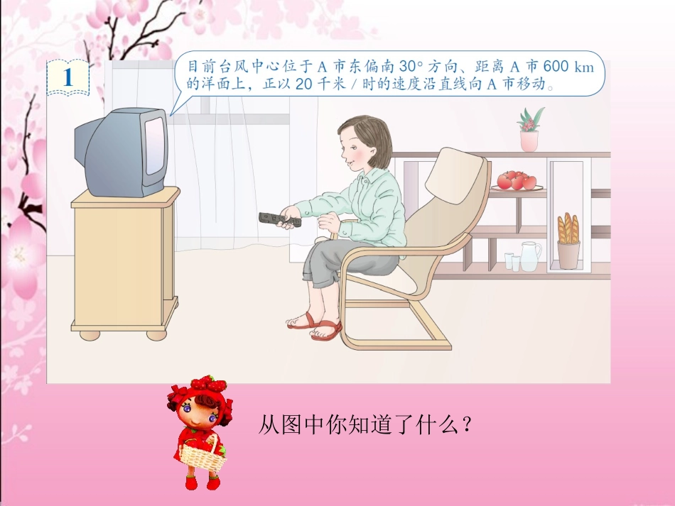 数学六年级上《位置与方向》课件_第2页