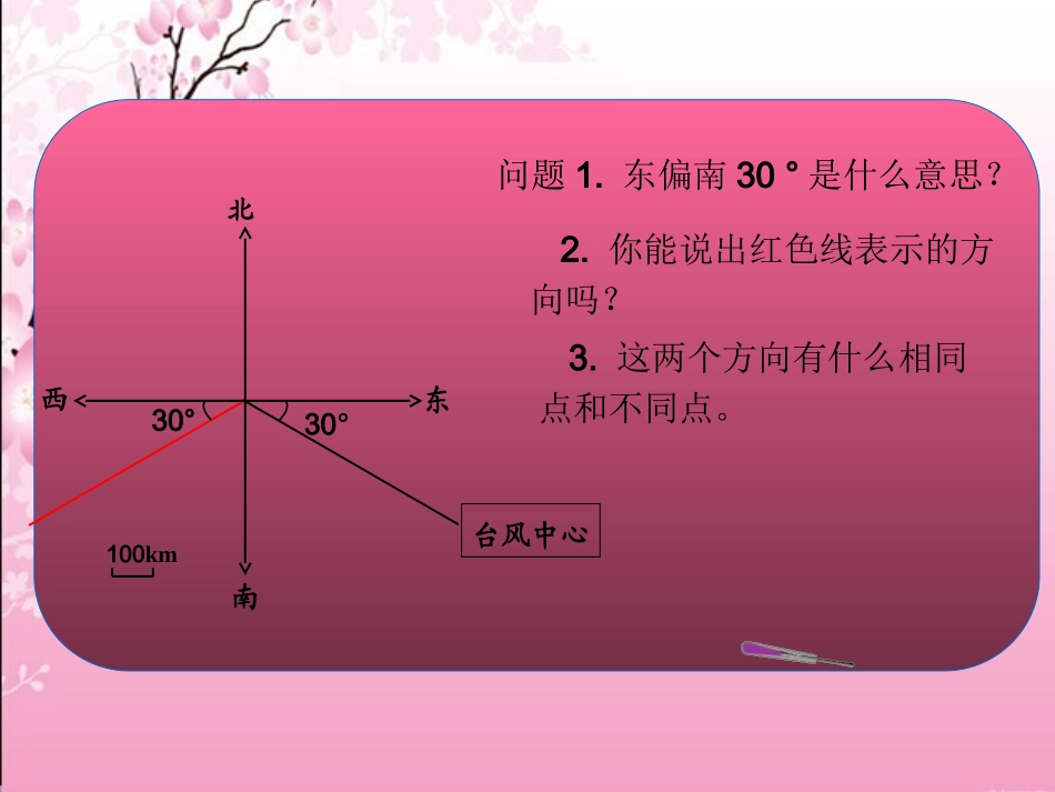 数学六年级上《位置与方向》课件_第3页