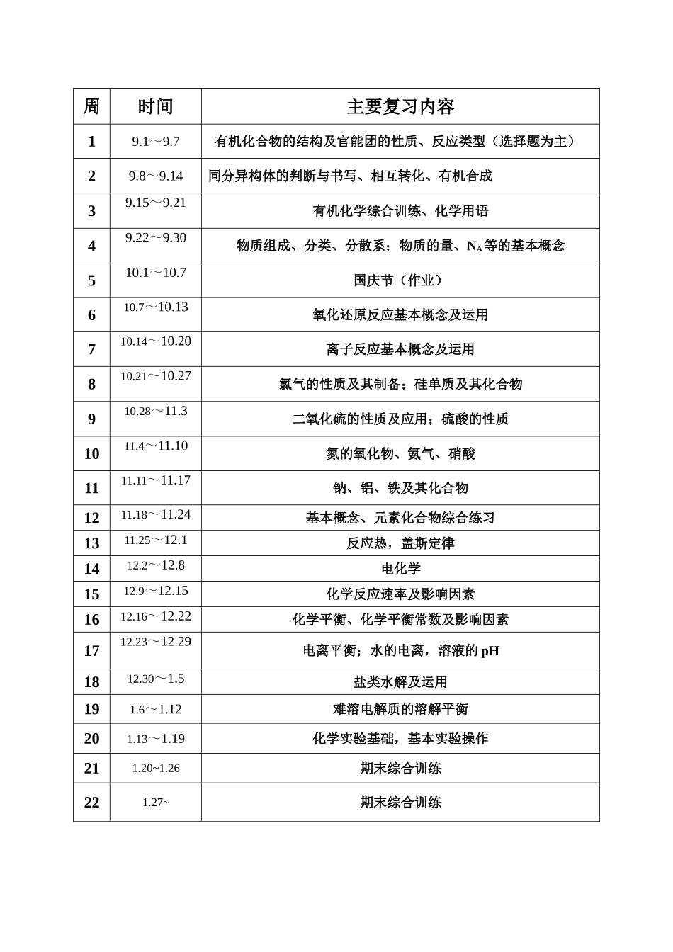 李中高三教学_第2页