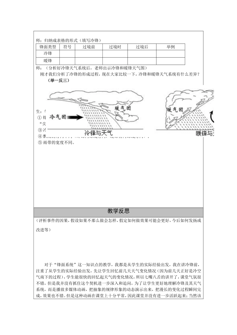 《常见的天气系统》教学反思dj_第2页