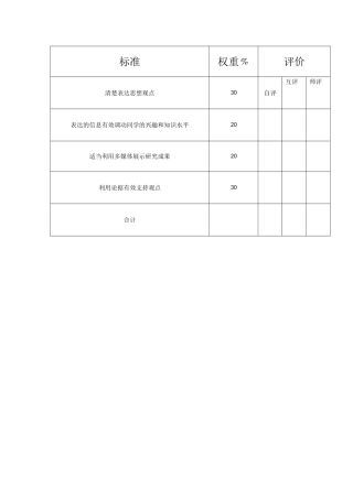 评价秦始皇研究结果评价表