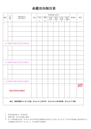 双向细目表英语