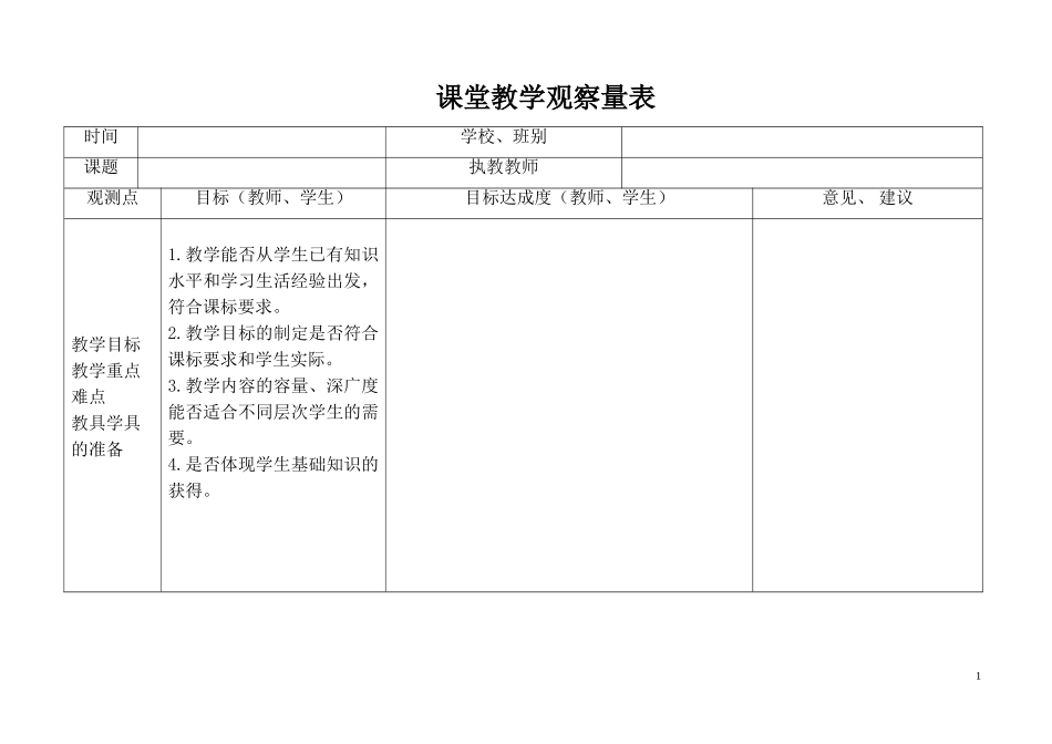 课堂教学观察量表可用_第1页