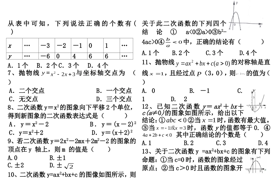 一元二次函数综合练习题_第2页