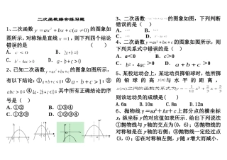 一元二次函数综合练习题