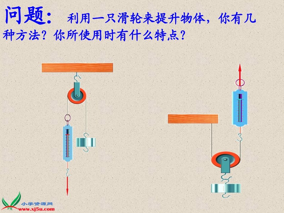 (教科版)六年级科学上册课件_滑轮组_第3页