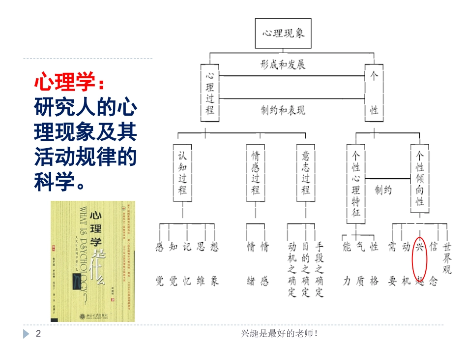 李京诚-小学生运动兴趣培养_第2页