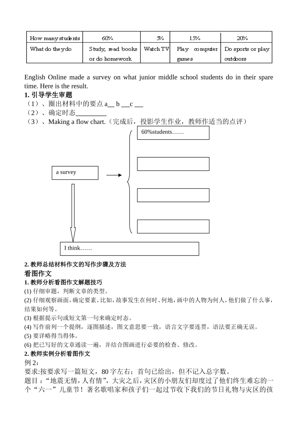 写作教学计划_第2页