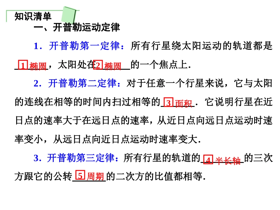 第四讲万有引力定律及其应用_第2页