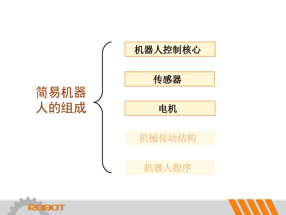 机器人的组成_第2页