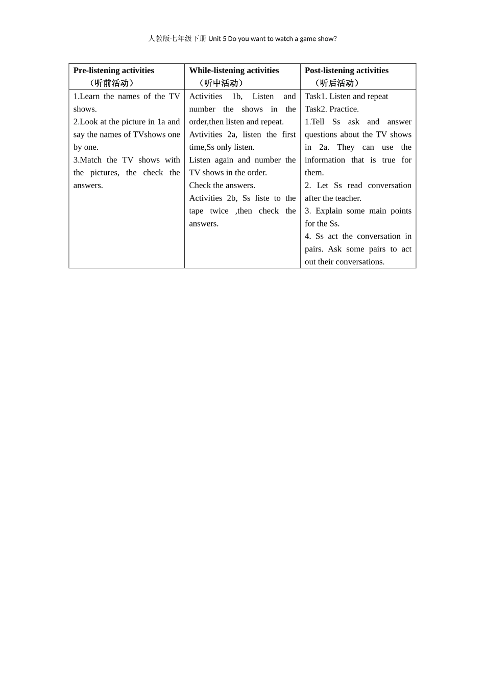 听前，听中，听后活动_第1页