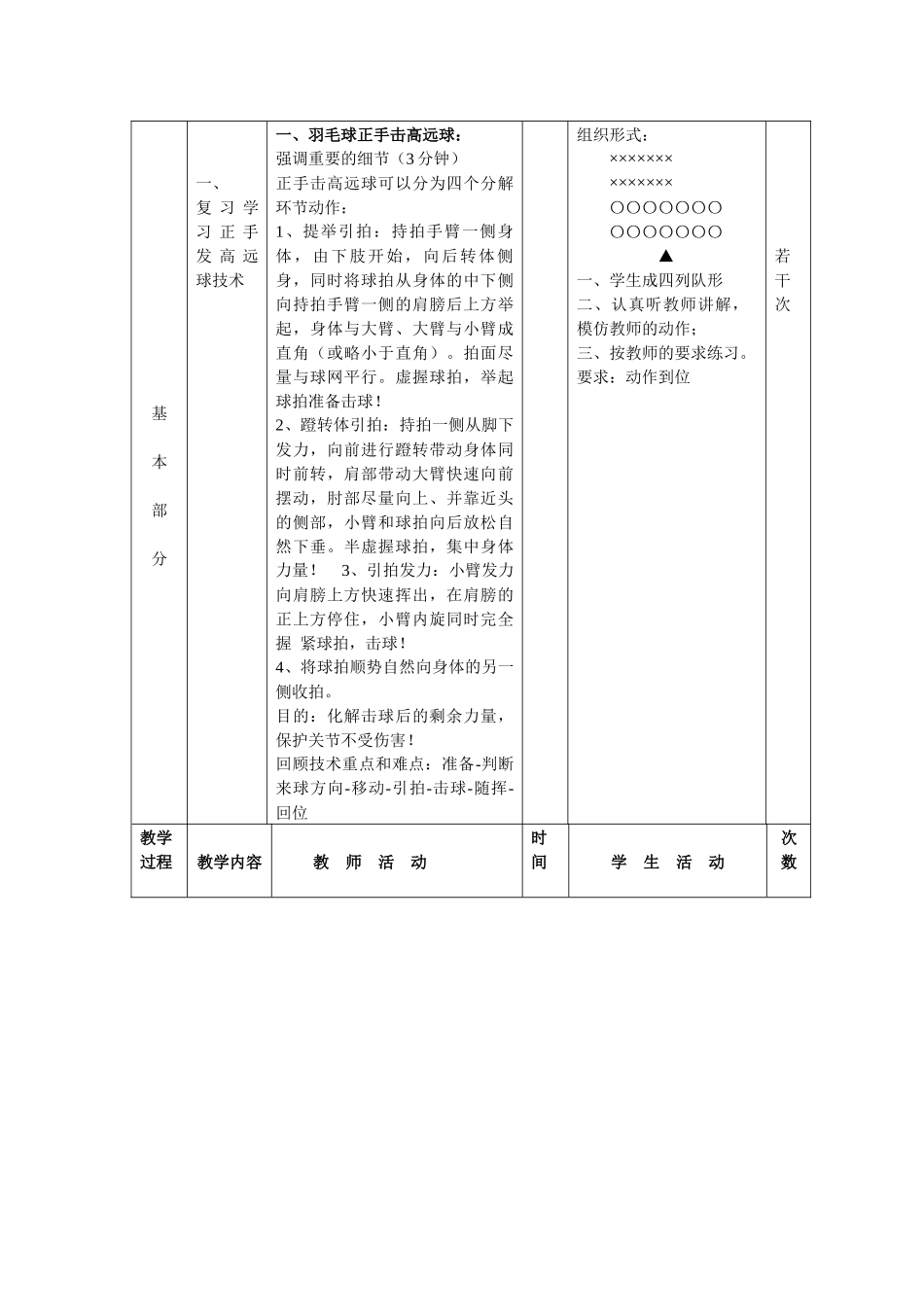 羽毛球击高远球技术_第3页