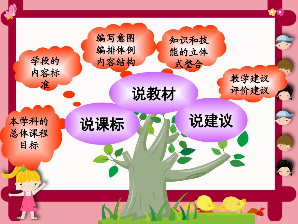 杨艳说课四年级_第2页