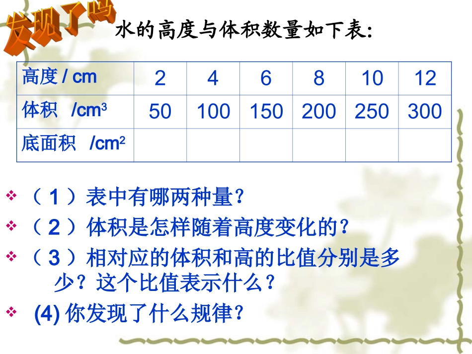 （精品）成正比例的量_第3页