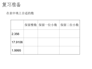 五年级上册积的近似值
