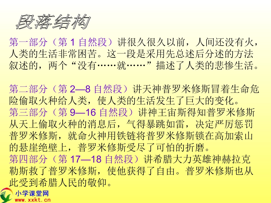 《天上偷来的火种》_第2页