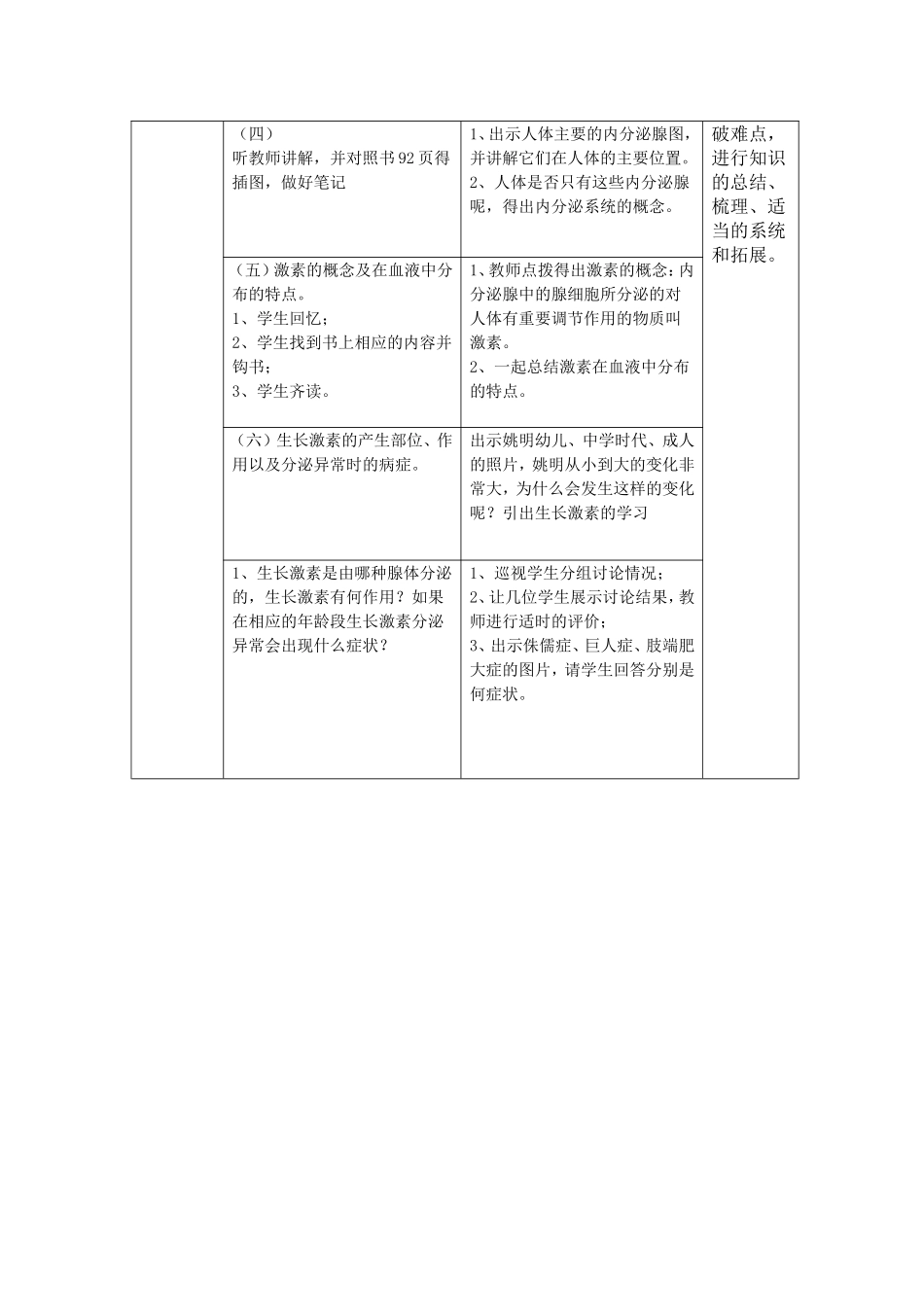 北师大版七年级下《激素调节》教学设计_第3页