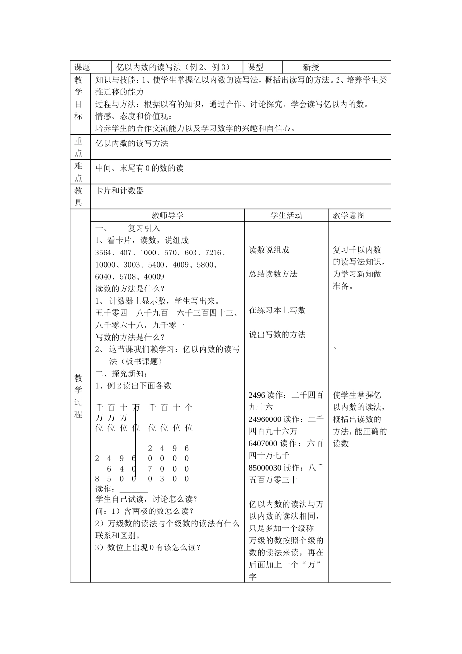 （精品）亿以内数的读写法_第1页