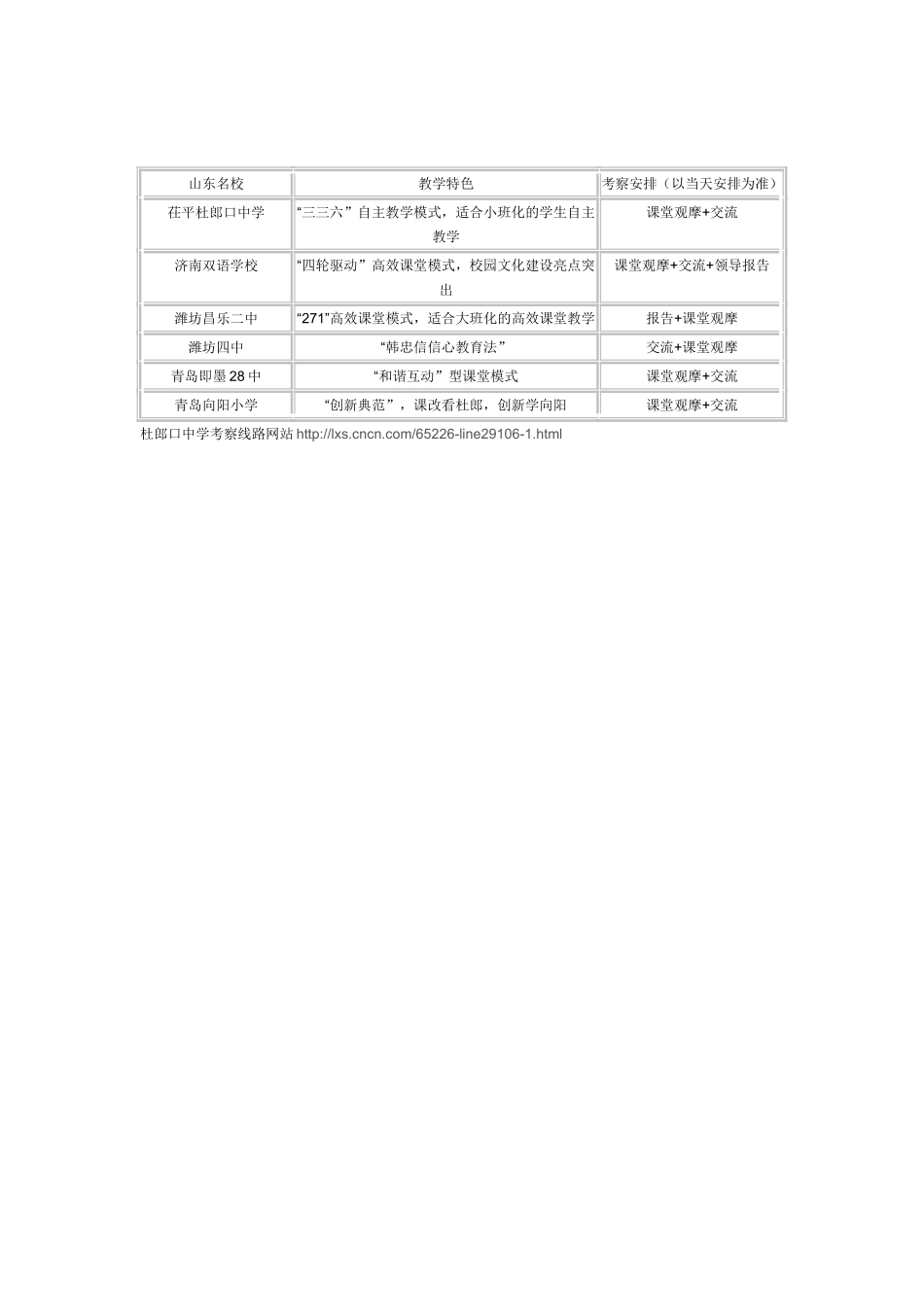 昌乐二中教学模式_第3页