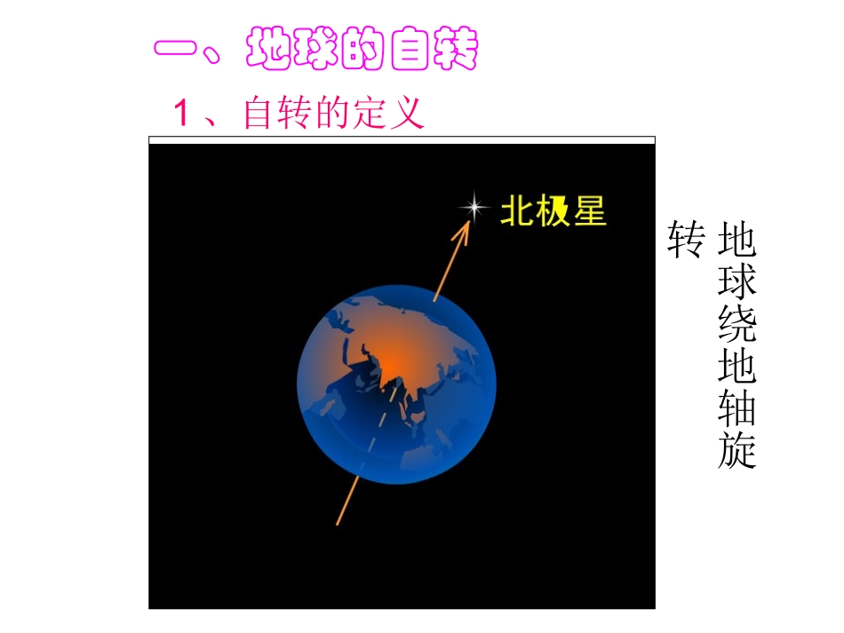 第二节地球运动第一课时地球自转_第2页