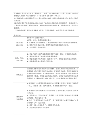 苏教版六年级语文下册第五单元教学知识结构图