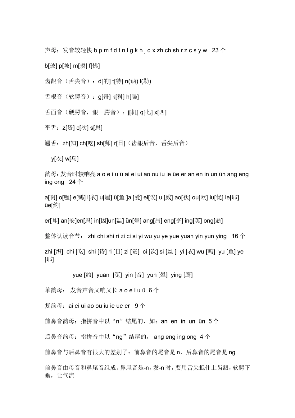 怎么学好汉语拼音_第2页