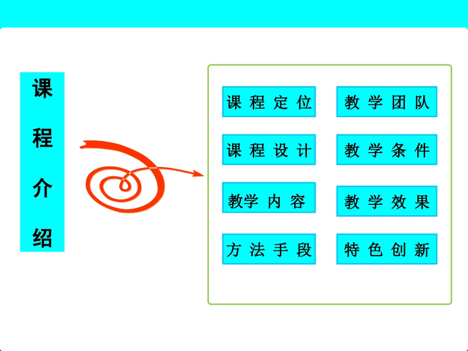 基础化妆技巧---作业_第2页